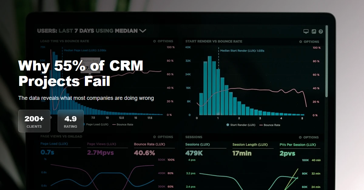 Featured image for: CRM Software in 2026: What the Data Actually Says (And Why 55% of Implementations Fail) - Lexx.in Digital Products